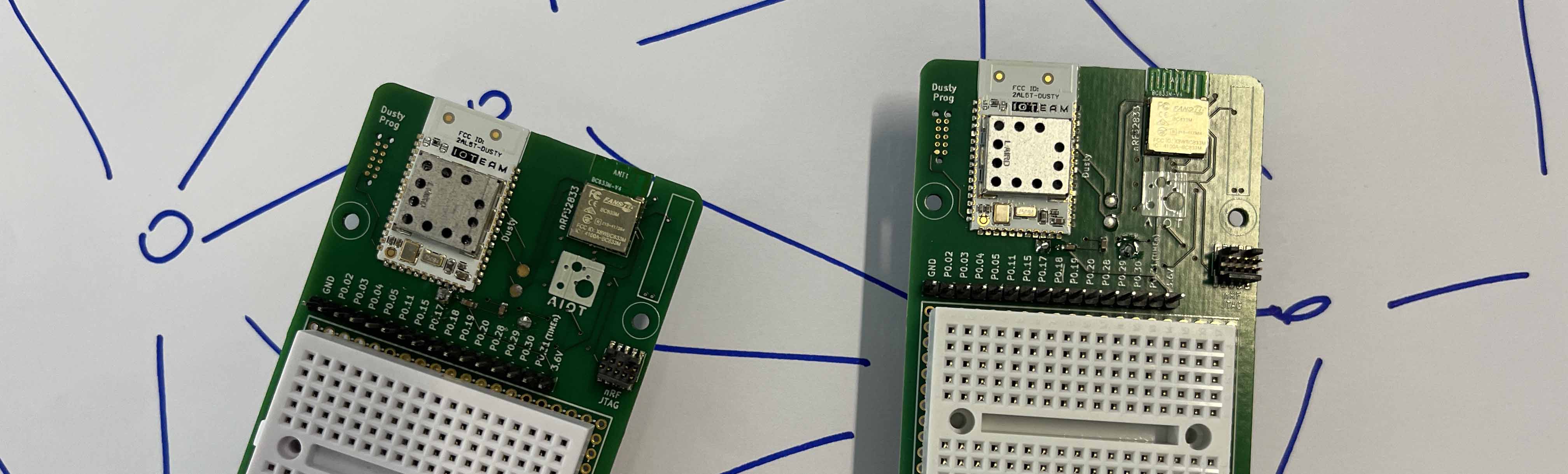 one-stop shop for learning embedded low-power wireless