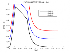path_constraint